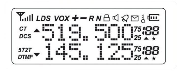 Дисплей и кнопки рации Baofeng UV-82