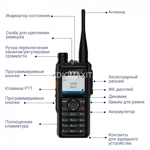 Радиостанция Hytera HP 685