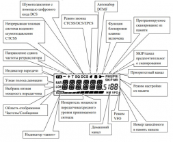 Рация Yaesu FT-2980R